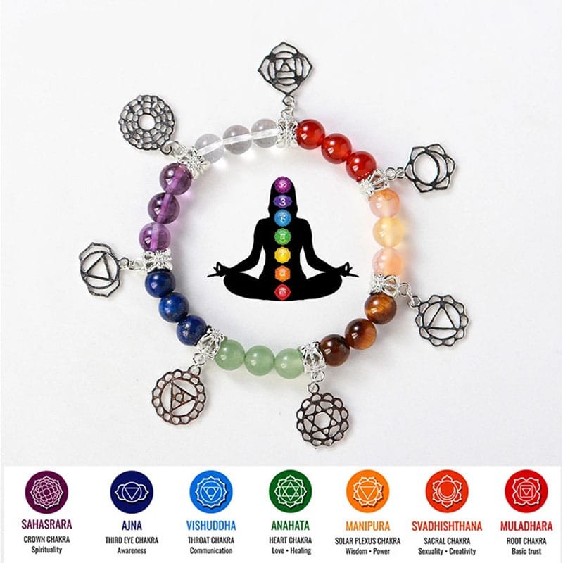 Natural Chakra Bead Bracelet with Metal Chakra Charms Wholesale 0.31 in (0.8 cm) - 1