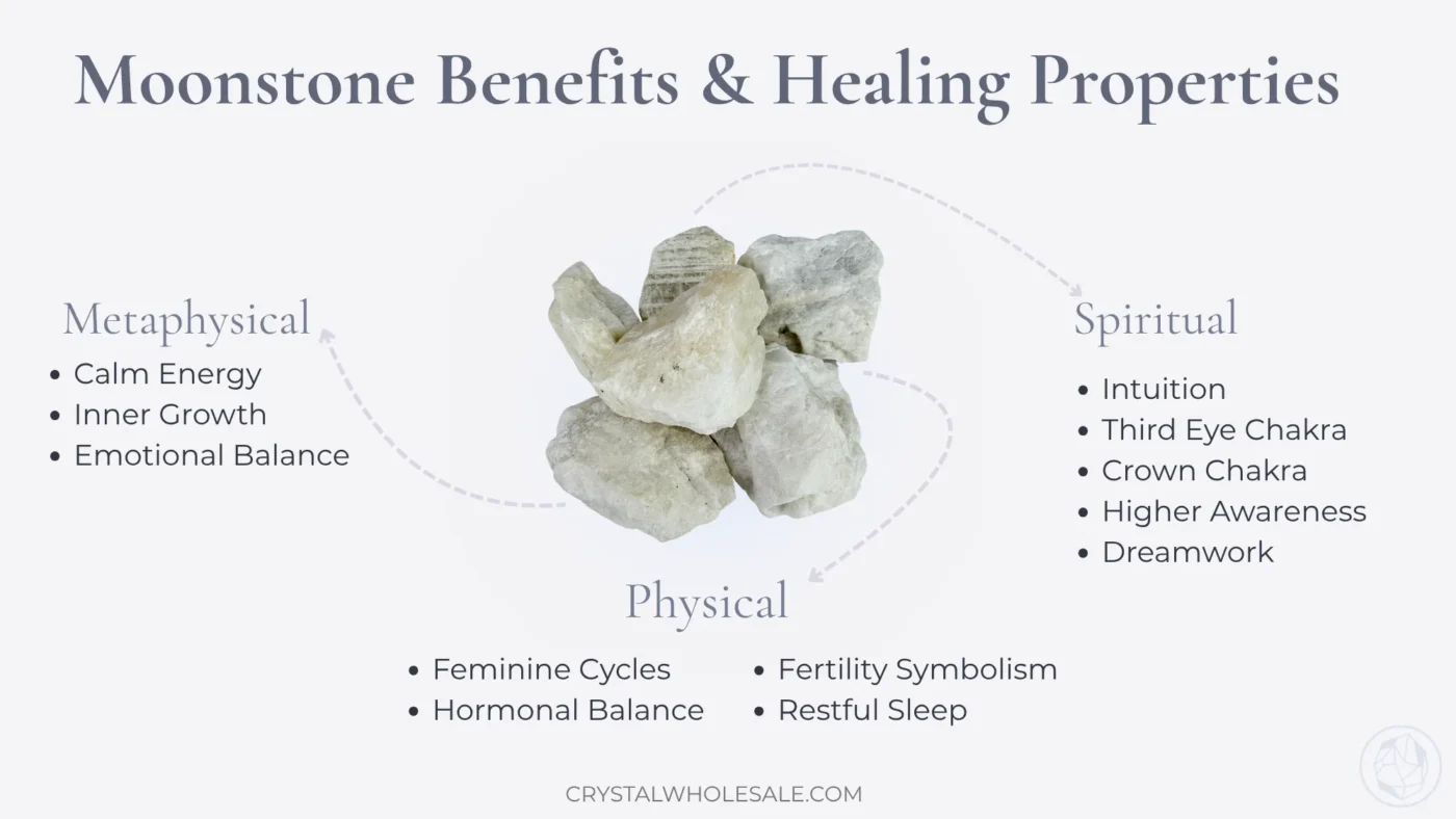 Moonstone Benefits & Healing Properties-1